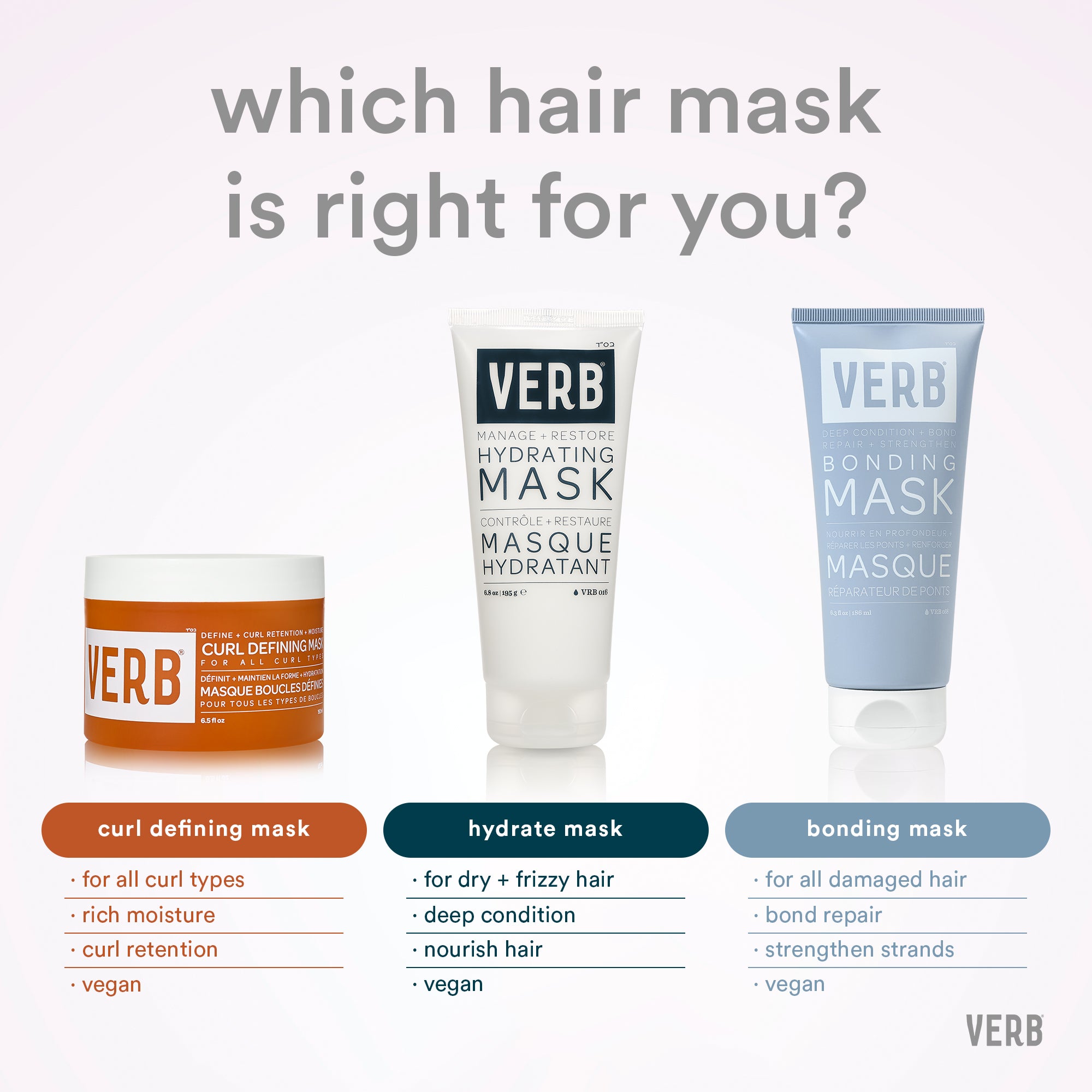 curl defining mask